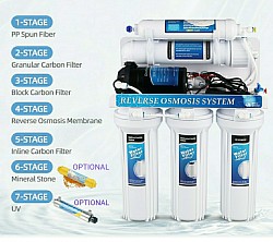 Filtro Agua Osmosis con UV